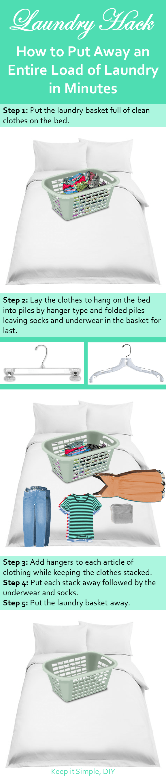 What Is A Normal Load Of Laundry