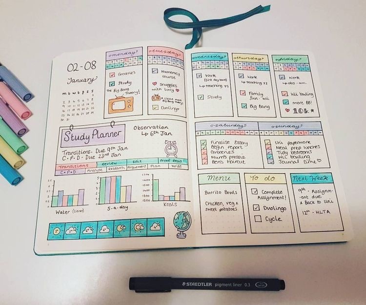 30+ Bullet Journal Spreads That'll Start Your New Year Organized and