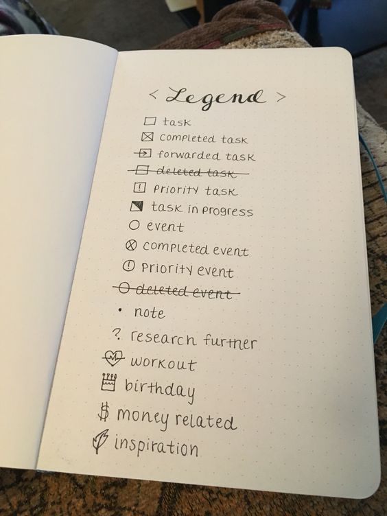 Bullet Journal Ideas: 15 Steal Worthy Concepts to Inspire 4