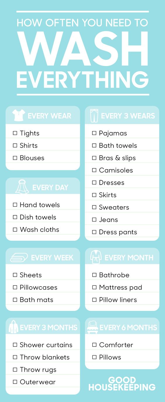 10 Charts Guaranteed to Make You A Pro At Cleaning Anything 6