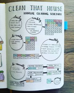 10 Bullet Journal Cleaning Layouts For Anyone Trying To Be Clean 7