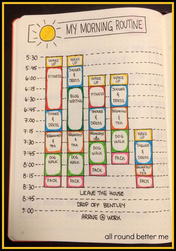 10 Bullet Journal Cleaning Layouts For Anyone Trying To Be Clean 11