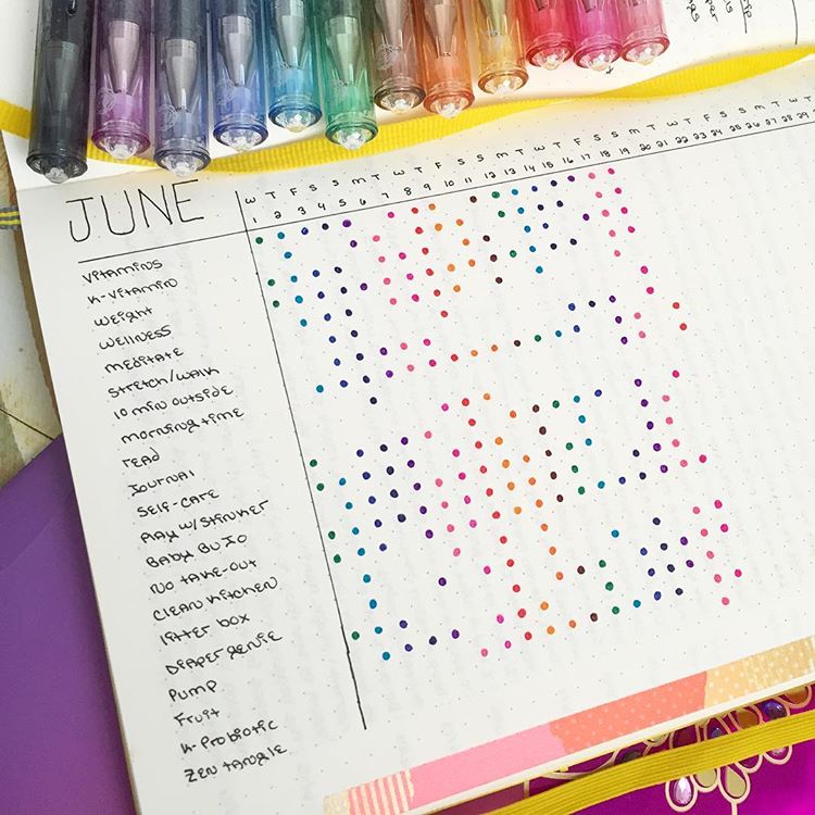 Bullet Journal Habit Tracker Ideas To Take Your Bullet Journal To The Next Level 5