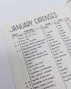 10 Ways a Bullet Journal Finance Tracker Can Help You Take Control of Your Money Now! 21