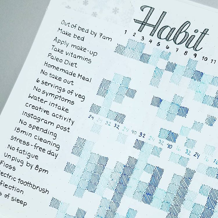 Bullet Journal Habit Tracker Ideas To Take Your Bullet Journal To The Next Level 8