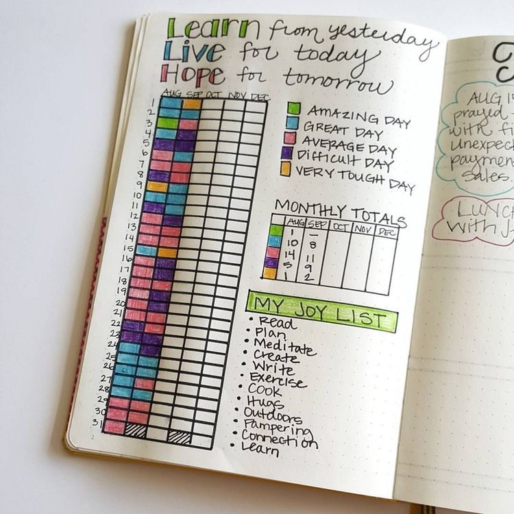 Unlock Your Organizational Genius: Creative Planner Ideas for 2024