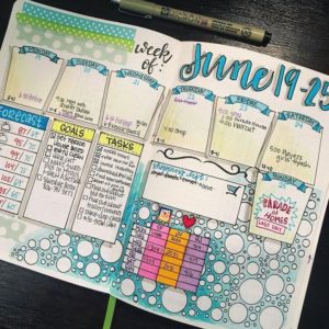 30+ Bullet Journal Spreads for Organization and Productivity That'll Boost Your Organization and Productivity in the New Year 21