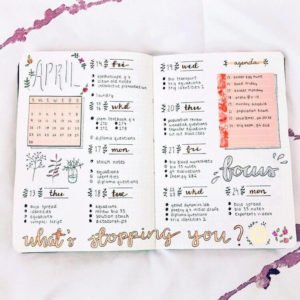 30+ Bullet Journal Spreads for Organization and Productivity That'll Boost Your Organization and Productivity in the New Year 22