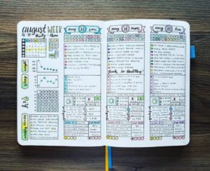 30+ Bullet Journal Spreads for Organization and Productivity That'll Boost Your Organization and Productivity in the New Year 19