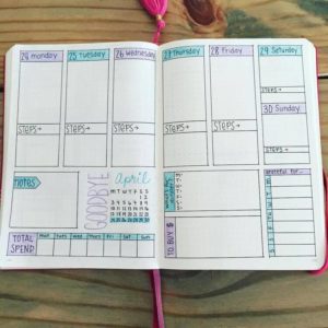 30+ Bullet Journal Spreads for Organization and Productivity That'll Boost Your Organization and Productivity in the New Year 18