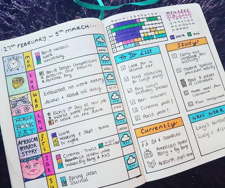 30+ Bullet Journal Spreads That'll Start Your New Year Organized and ...