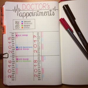 30+ Bullet Journal Spreads for Organization and Productivity That'll Boost Your Organization and Productivity in the New Year 35