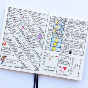 30+ Bullet Journal Spreads for Organization and Productivity That'll Boost Your Organization and Productivity in the New Year 7