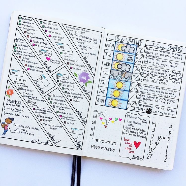 30+ Bullet Journal Spreads That'll Start Your New Year Organized and ...