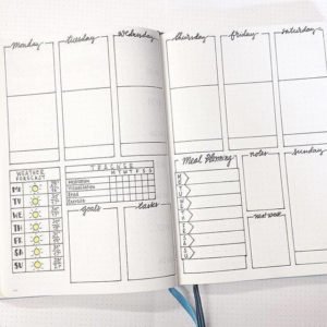 30+ Bullet Journal Spreads for Organization and Productivity That'll Boost Your Organization and Productivity in the New Year 32