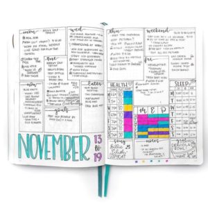 30+ Bullet Journal Spreads for Organization and Productivity That'll Boost Your Organization and Productivity in the New Year 12