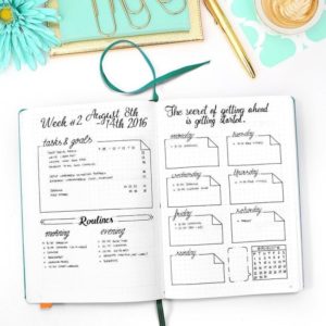 30+ Bullet Journal Spreads for Organization and Productivity That'll Boost Your Organization and Productivity in the New Year 31