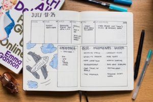 30+ Bullet Journal Spreads for Organization and Productivity That'll Boost Your Organization and Productivity in the New Year 9