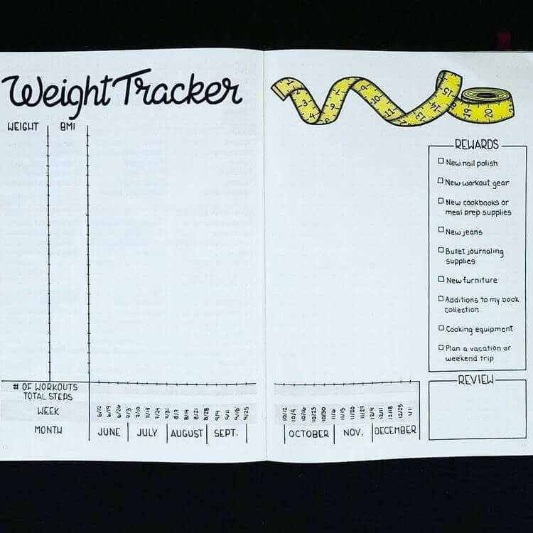 10 Tips Crush Your Health & Fitness Goals With Bullet Journal Habit Trackers 7