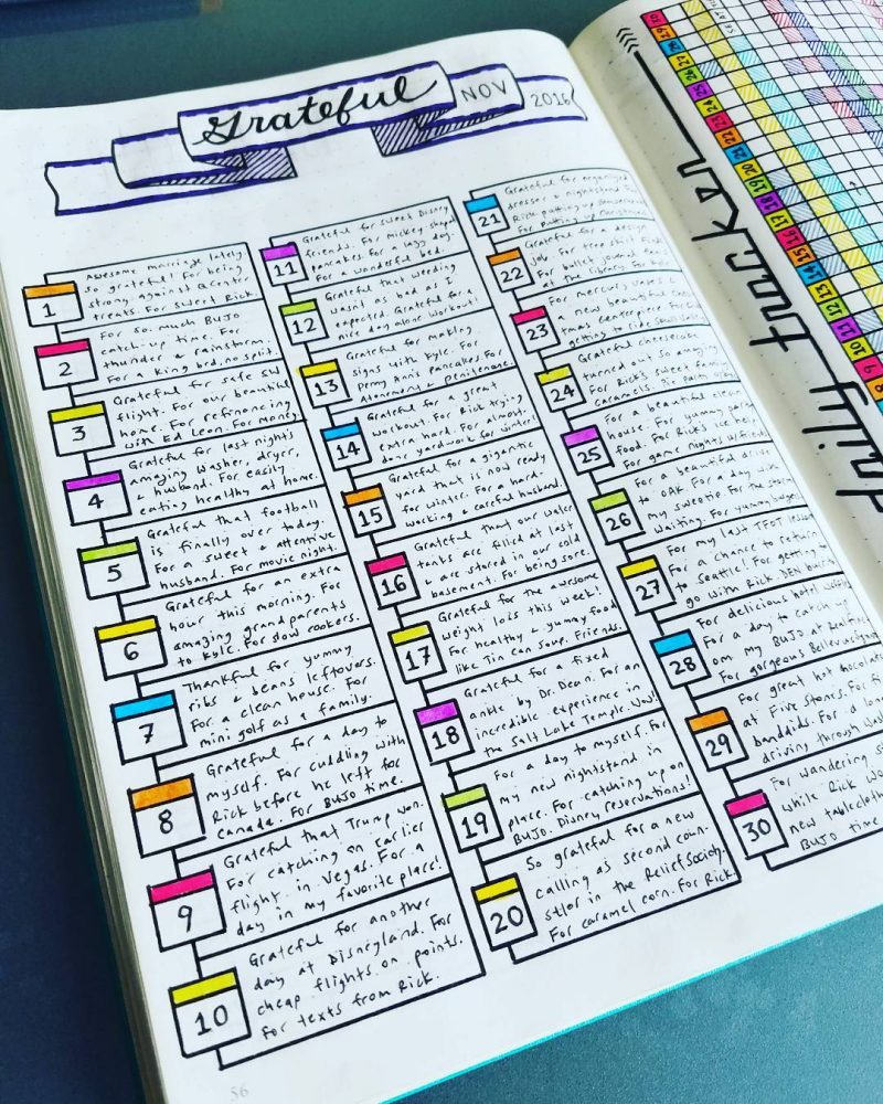 Bullet Journal 101: What you need & Gorgeous Layouts To Inspire You To Start 20