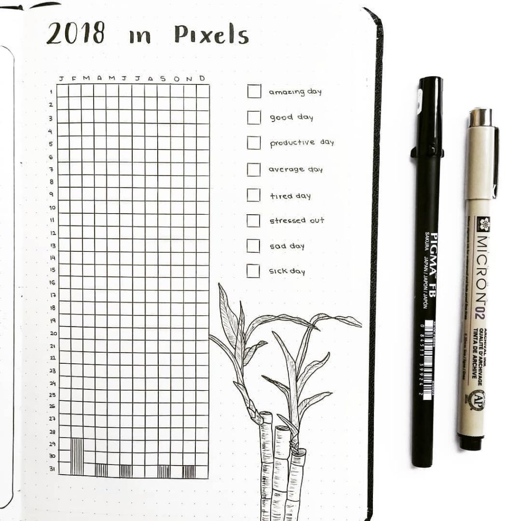 Bullet Journal 101: What you need & Gorgeous Layouts To Inspire You To Start 17