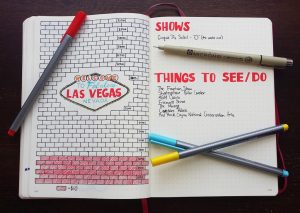 14 Bullet Journal Spreads That Are Simply Perfect 14