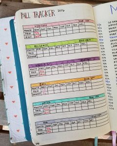14 Bullet Journal Spreads That Are Simply Perfect 6