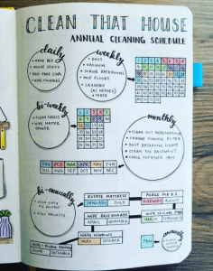14 Bullet Journal Spreads That Are Simply Perfect 2