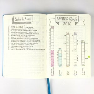 14 Bullet Journal Spreads That Are Simply Perfect 11