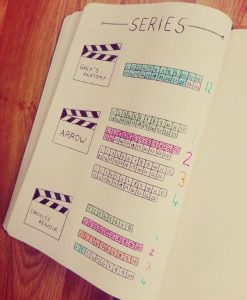 14 Bullet Journal Spreads That Are Simply Perfect 12
