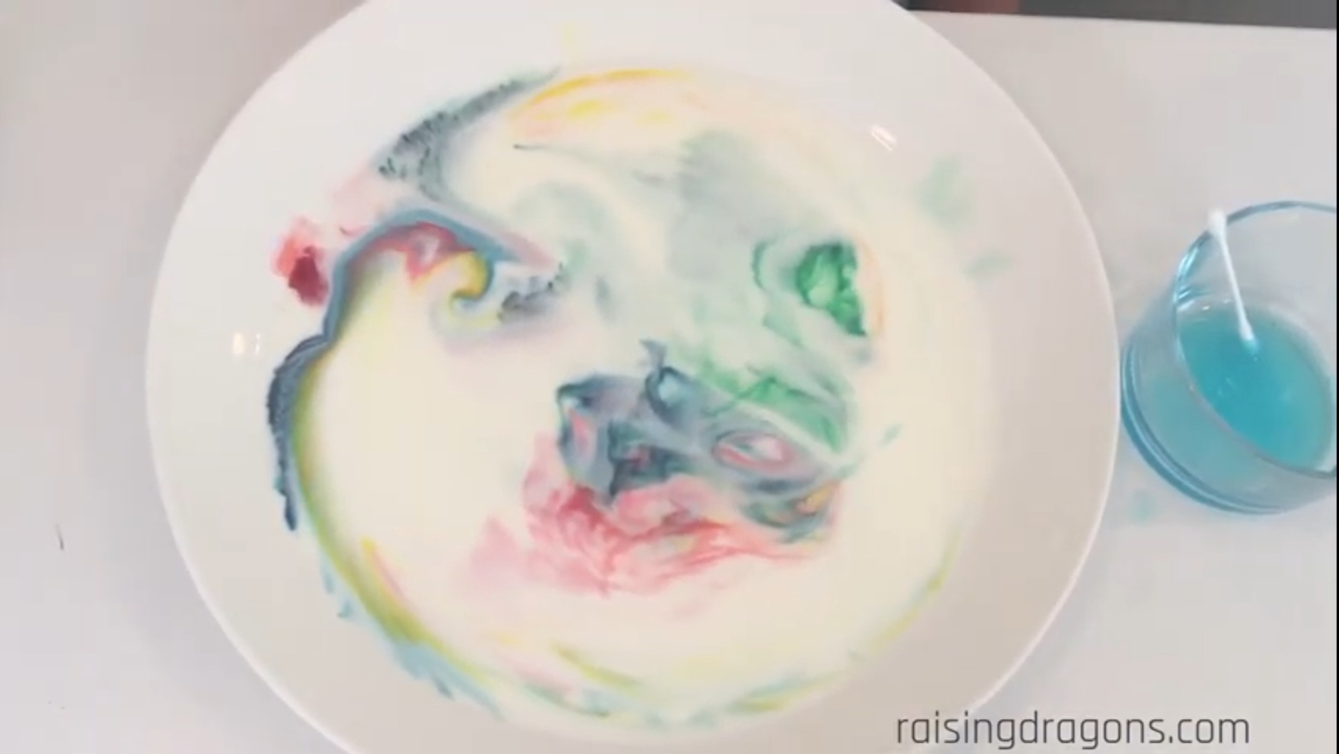 5 Fun & Cool Science Activities with Dye to Do With the Kids 6
